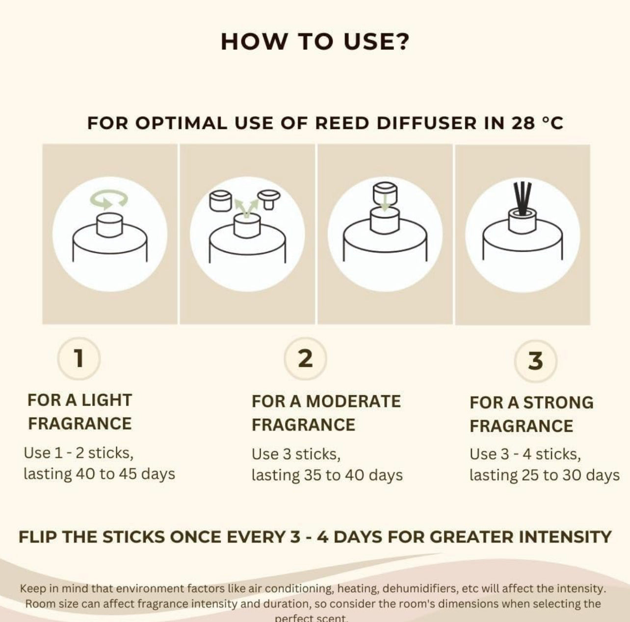 Solo Collection Reed Diffuser 110ml